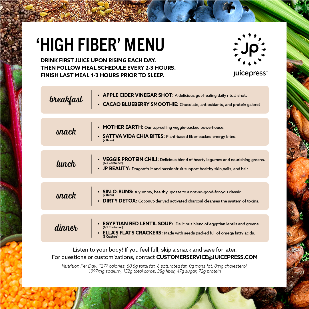 HIGH FIBER