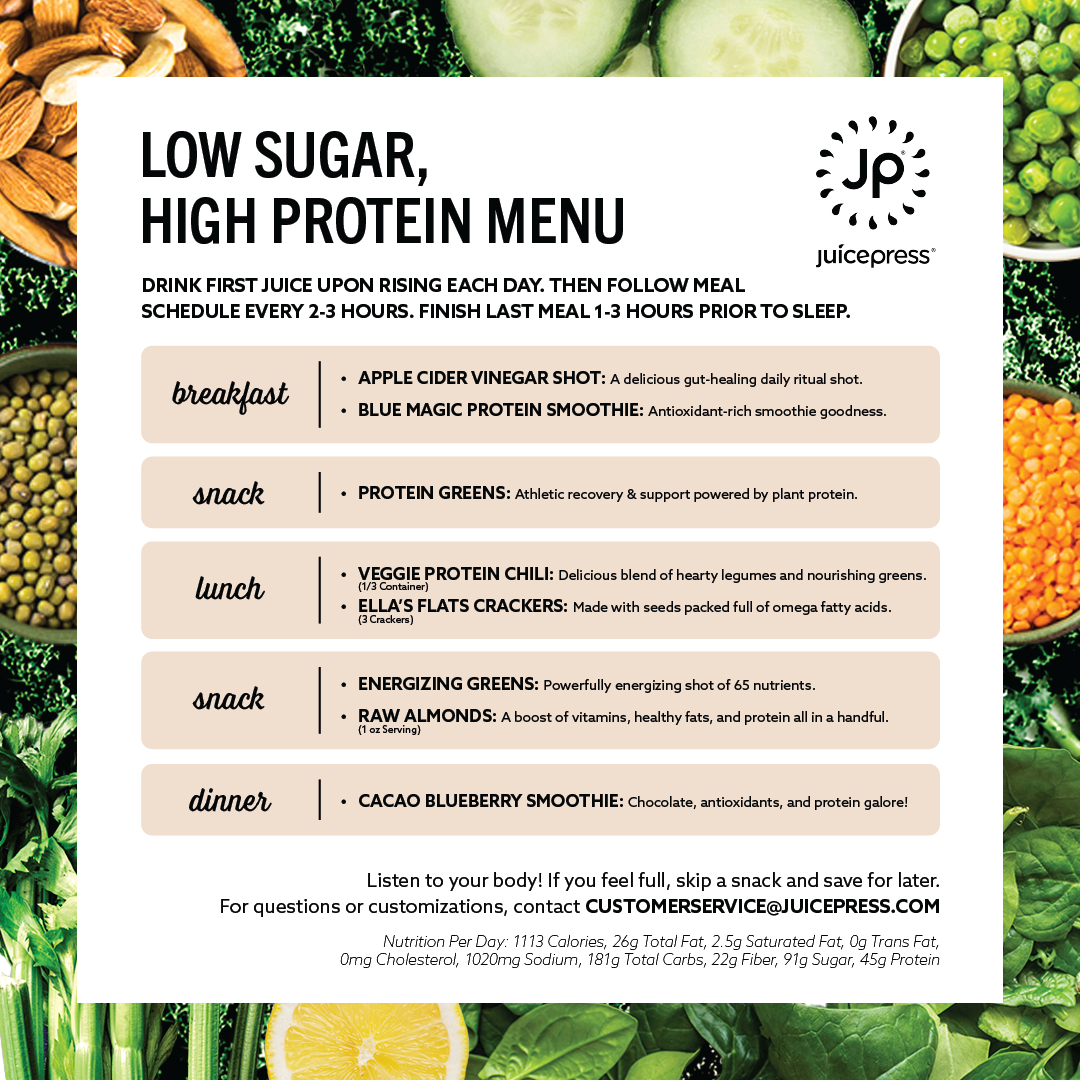 LOW SUGAR, HIGH PROTEIN