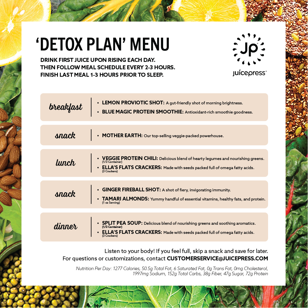 DETOX PLAN
