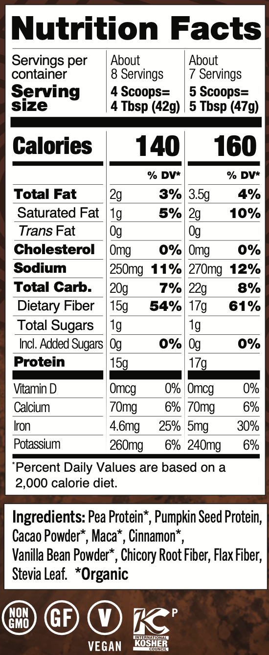 PROTEIN POWDER, CHOCOLATE